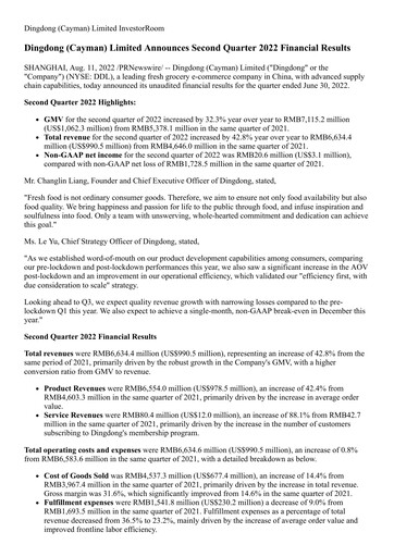 Thumbnail Dingdong Maicai Quarterly Report 2022-q2