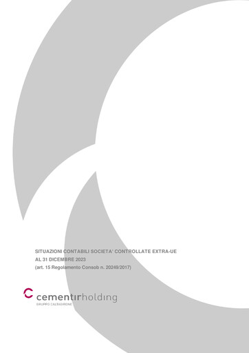 Miniature Cementir Bilan financier 2023