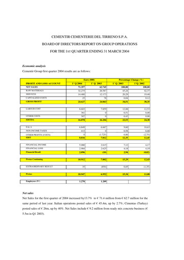 Thumbnail Cementir Quarterly Report 2004-q1