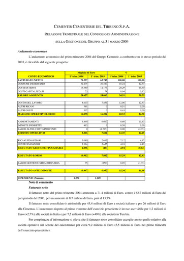 Thumbnail Cementir Quarterly Report 2004-q1