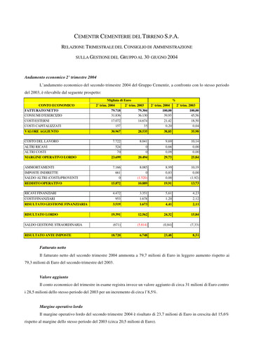 Thumbnail Cementir Quarterly Report 2004-q2
