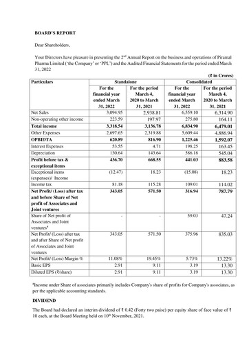 Thumbnail Piramal Pharma Annual Report 2021-2022
