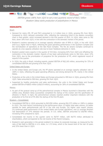Miniature Braskem Rapport trimestriel 2016-q1