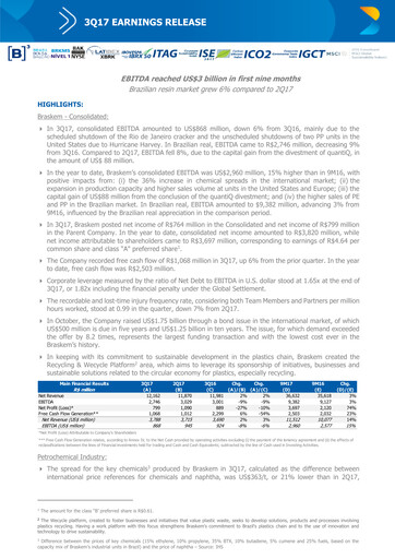 Miniature Braskem Rapport trimestriel 2017-q3