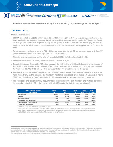 Miniature Braskem Rapport trimestriel 2018-q1