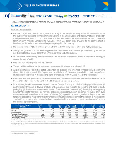 Miniature Braskem Rapport trimestriel 2018-q3
