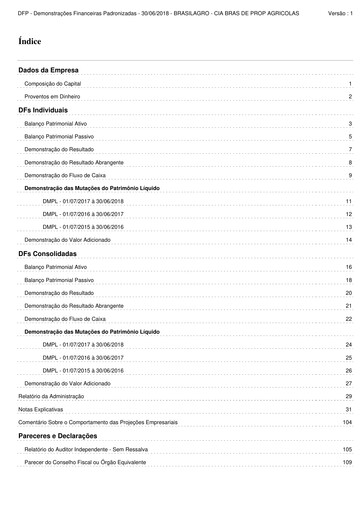 Thumbnail Brasil Agro Financial Statement fy2018