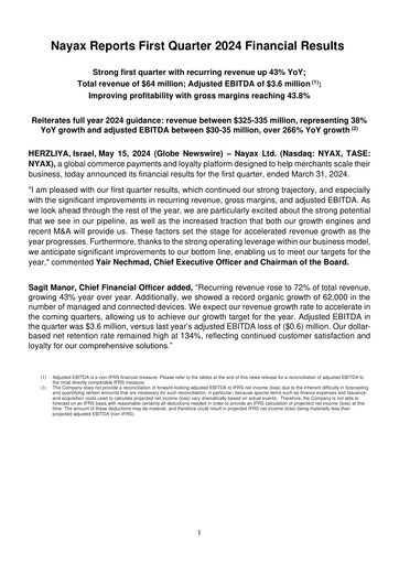 Vorschaubild Nayax Quartalsbericht 2024-q1