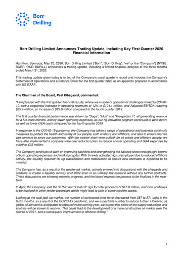 Thumbnail Borr Drilling
 Quarterly Report 2020-q1