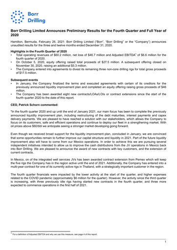 Thumbnail Borr Drilling
 Quarterly Report 2020-q4