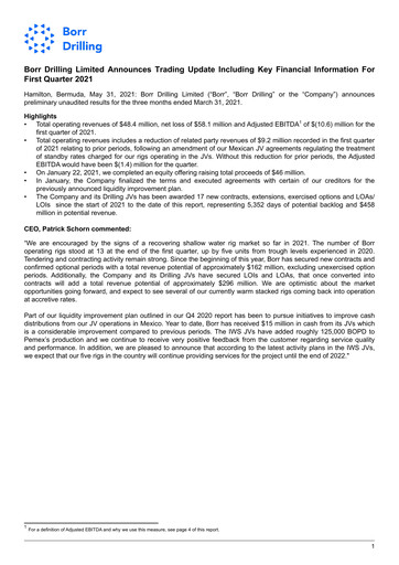 Thumbnail Borr Drilling
 Quarterly Report 2021-q1