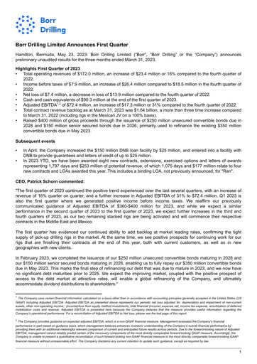 Thumbnail Borr Drilling
 Quarterly Report 2023-q1