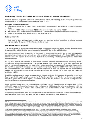 Thumbnail Borr Drilling
 Quarterly Report 2023-q2