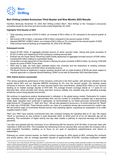 Thumbnail Borr Drilling
 Quarterly Report 2023-q3