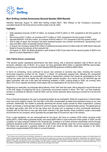 Thumbnail Borr Drilling
 Quarterly Report 2024-q2