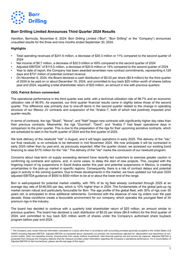 Thumbnail Borr Drilling
 Quarterly Report 2024-q3