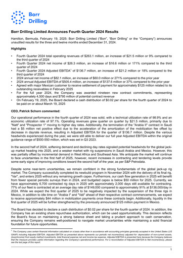 Thumbnail Borr Drilling
 Quarterly Report 2024-q4