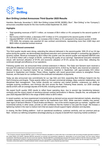 Thumbnail Borr Drilling
 Quarterly Report 2025-q3