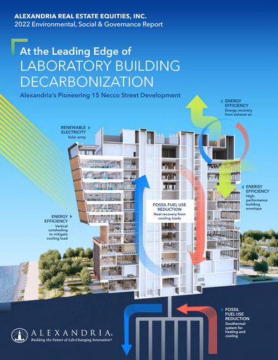 Miniature Alexandria Real Estate Equities
 Rapport ESG 2022