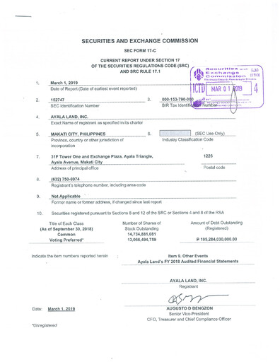 Thumbnail Ayala Land Financial Statement 2018