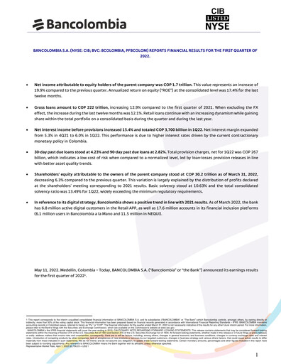 Vorschaubild Grupo Cibest (Bancolombia) Quartalsbericht 2022-q1