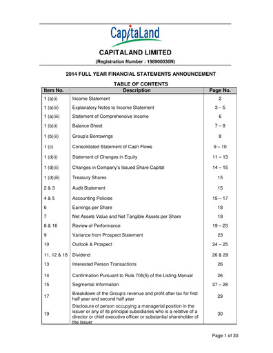 Thumbnail CapitaLand Investment Limited Financial Statement 2014