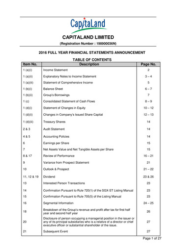 Thumbnail CapitaLand Investment Limited Financial Statement 2016