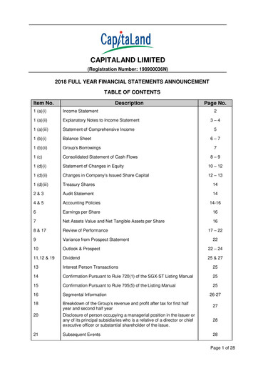 Thumbnail CapitaLand Investment Limited Financial Statement 2018