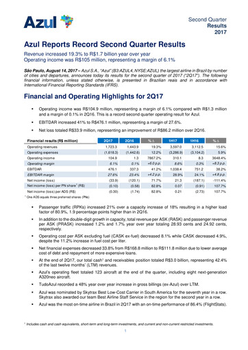 Thumbnail Azul Quarterly Report 2017-q2