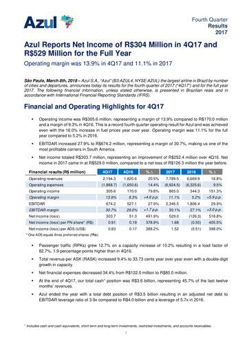 Thumbnail Azul Quarterly Report 2017-q4