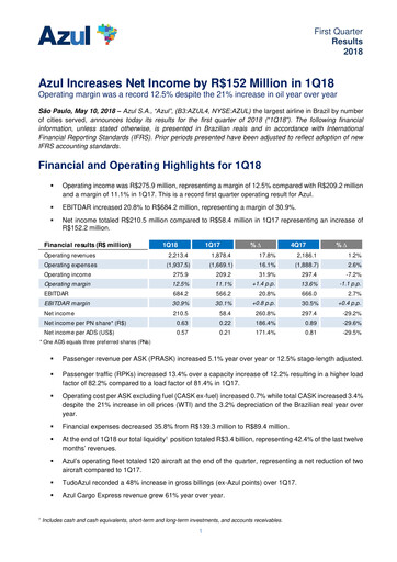 Thumbnail Azul Quarterly Report 2018-q1