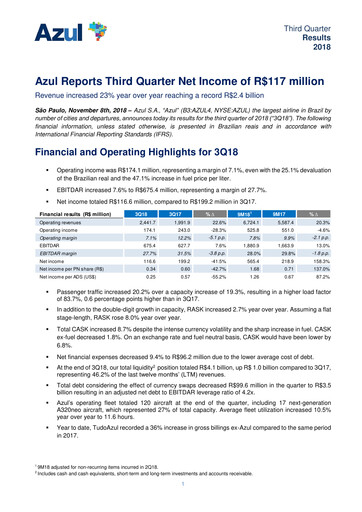 Thumbnail Azul Quarterly Report 2018-q3