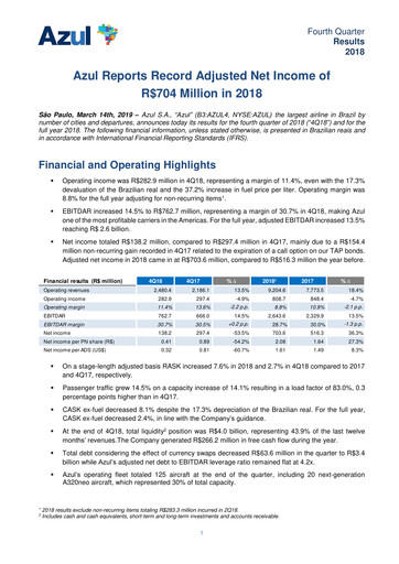 Thumbnail Azul Quarterly Report 2018-q4