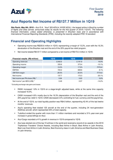 Thumbnail Azul Quarterly Report 2019-q1