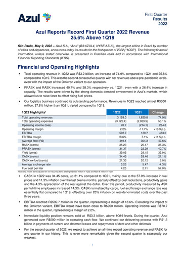 Thumbnail Azul Quarterly Report 2022-q1