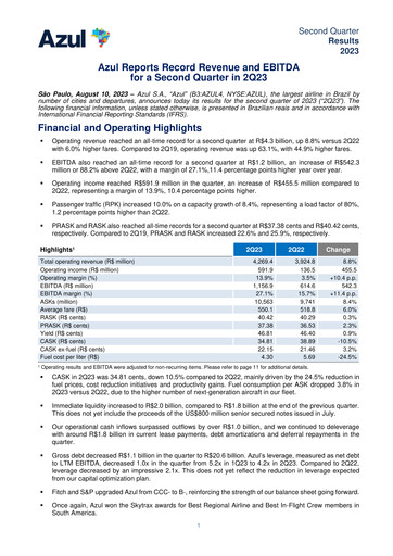 Thumbnail Azul Quarterly Report 2023-q2