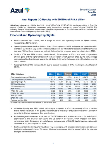 Thumbnail Azul Quarterly Report 2024-q2