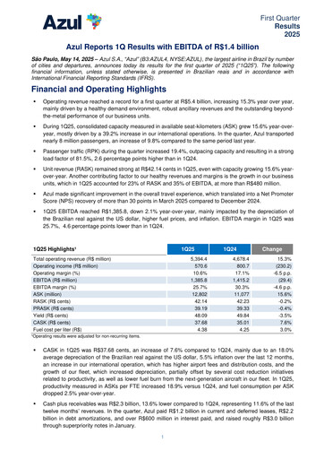 Thumbnail Azul Quarterly Report 2025-q1