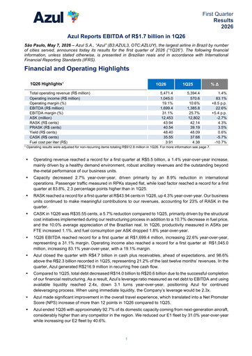 Thumbnail Azul Quarterly Report 2026-q1