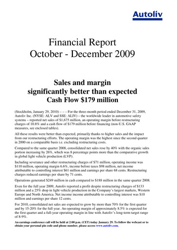 Thumbnail Autoliv Financial Report 2009