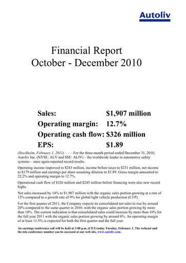 Thumbnail Autoliv Financial Report 2010