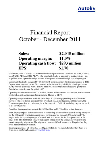 Thumbnail Autoliv Financial Report 2011