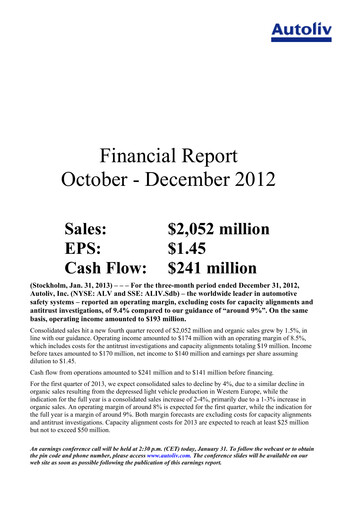 Thumbnail Autoliv Financial Report 2012