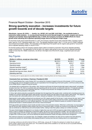 Thumbnail Autoliv Financial Report 2015