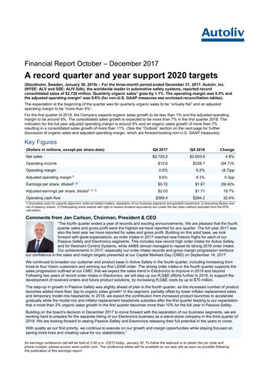 Thumbnail Autoliv Financial Report 2017