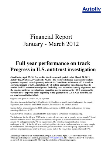 Thumbnail Autoliv Quarterly Report 2012-q1