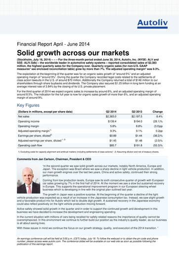 Thumbnail Autoliv Quarterly Report 2014-q2