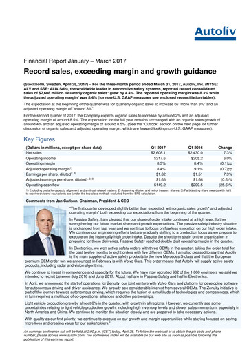 Thumbnail Autoliv Quarterly Report 2017-q1
