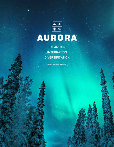 Miniature Aurora Cannabis Rapport annuel 2018