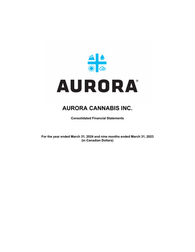 Miniature Aurora Cannabis Bilan financier fy2024